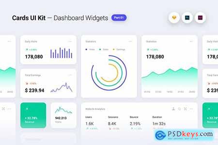 Cards UI Kit - Dashboard Widgets & Components
