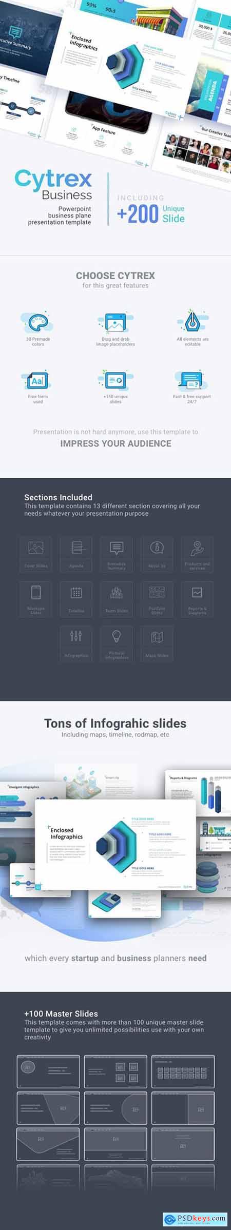 Graphicriver Cytrex - Business Plan PowerPoint Template
