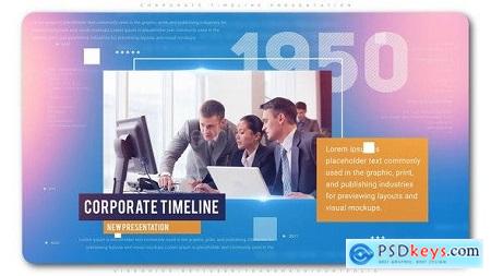 Videohive Corporate Timeline Presentation Free