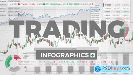 Videohive Trading Infographics Free