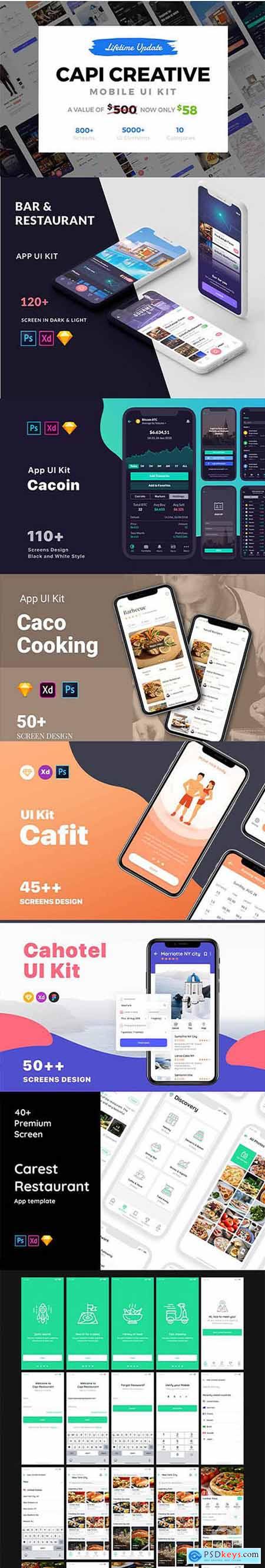 Capi Mobile UI Kit