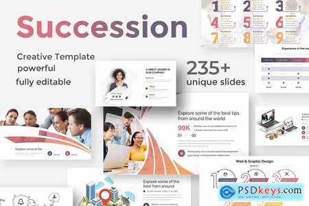 Succession Plan Powerpoint Template