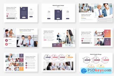 Succession Plan Powerpoint Template
