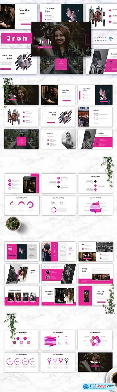 JROH - Creative Powerpoint Google Slides and Keynote Templates