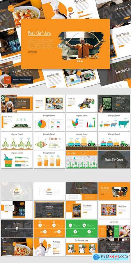 Fooder - Powerpoint Google Slides and Keynote Templates