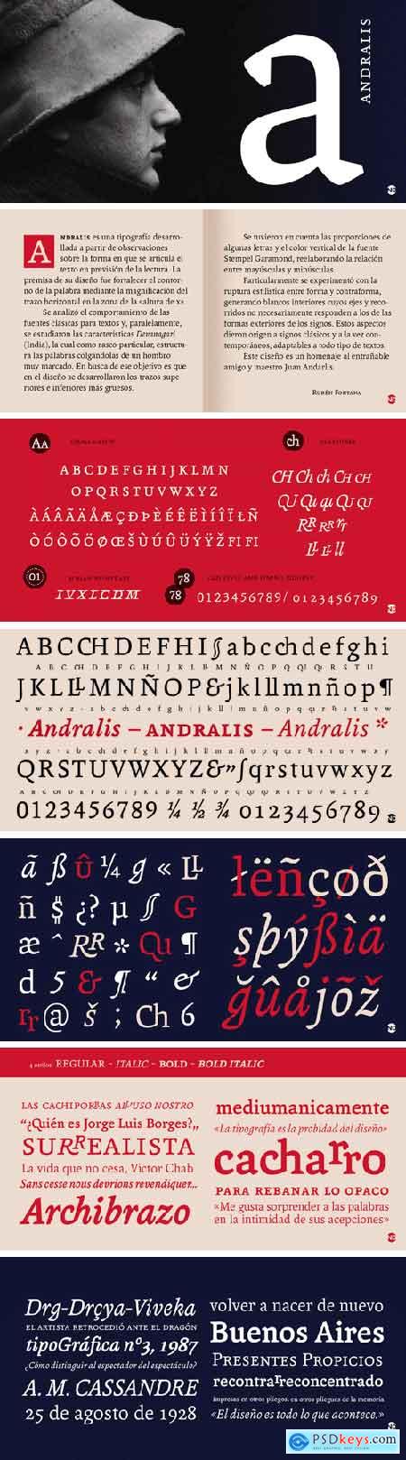 Andralis ND Font Family