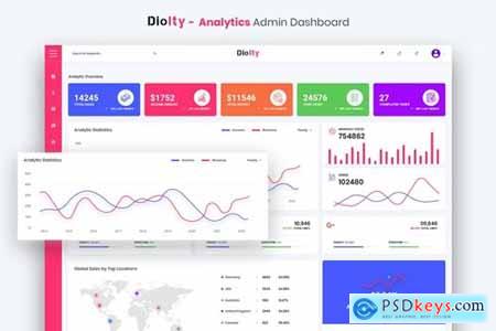 Diolty - Analytics Admin Dashboard UI Kit