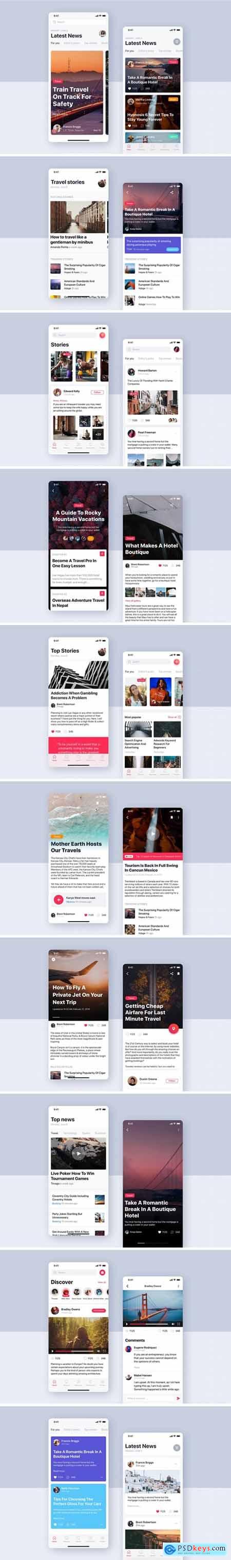 Articles Details UI Mobile Template Bundle