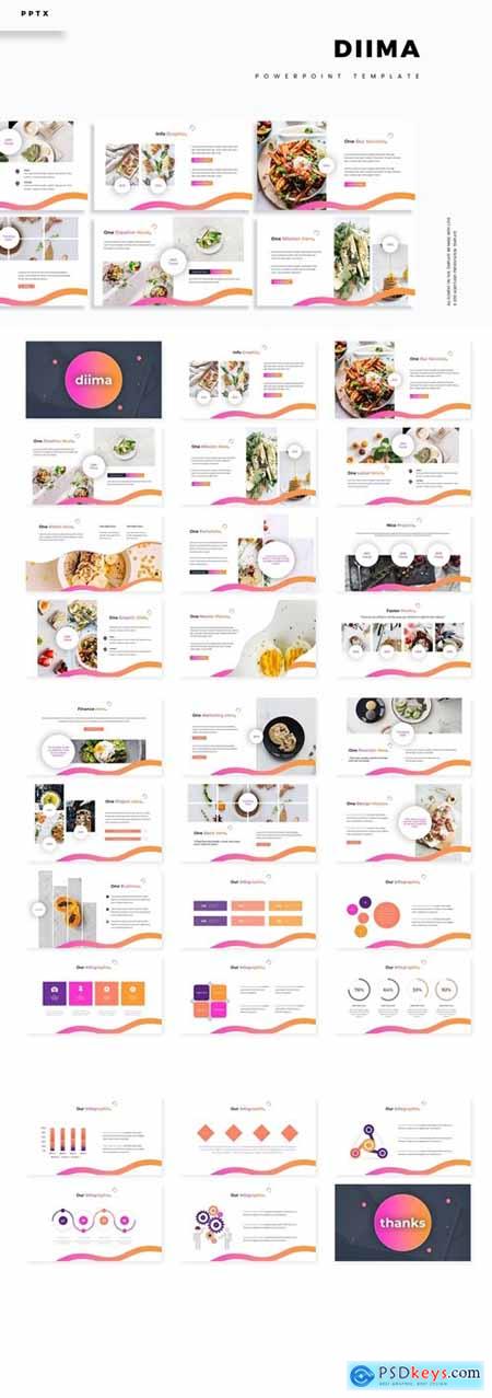 Diima Powerpoint Google Slides and Keynote Templates
