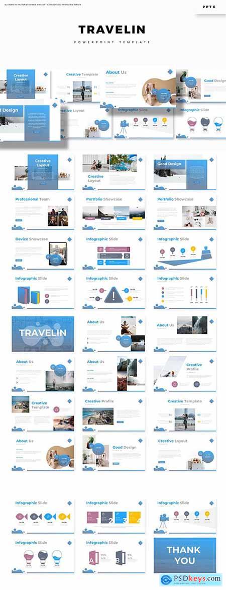 Travelin - Powerpoint, Keynote and Google Slides Templates