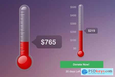 Fundraising Goal Thermometer