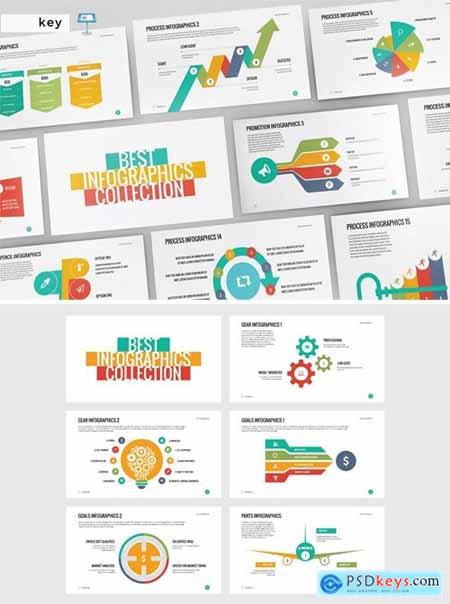 INFOGRAPHIC - Multipurpose Powerpoint, Keynote and Google Slides Templates