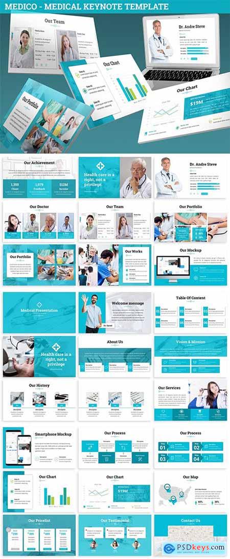 Medico - Medical Keynote Template » Free Download Photoshop Vector ...