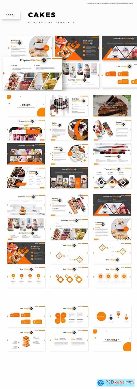 Cakes Powerpoint, Keynote and Google Slides Templates