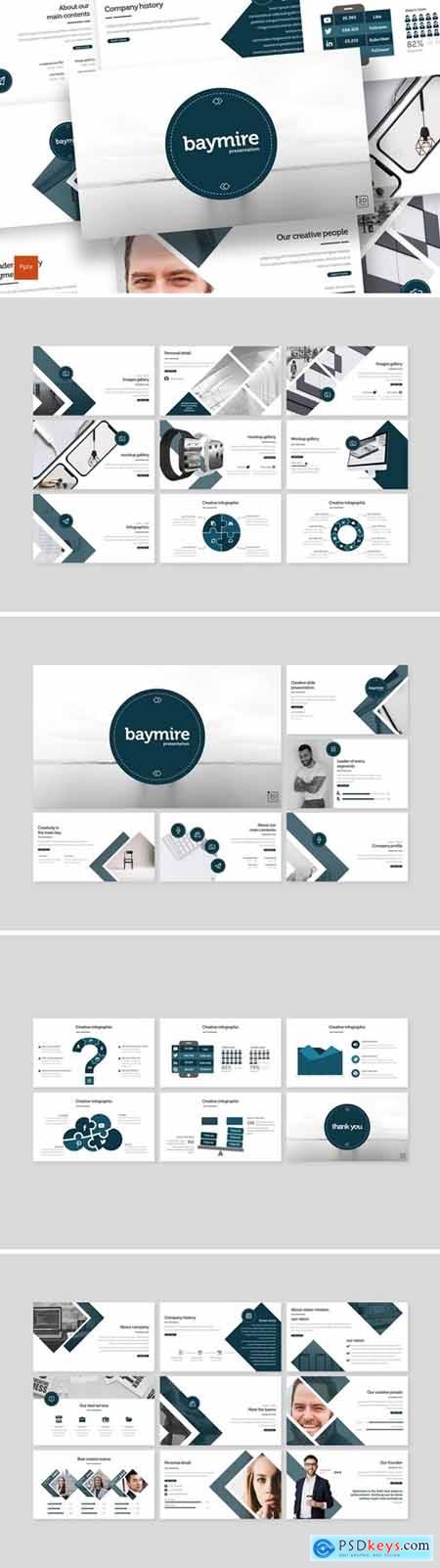 Baymire Powerpoint, Keynote and Google Slides Templates