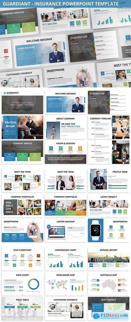 Guardiant - Insurance Powerpoint Template
