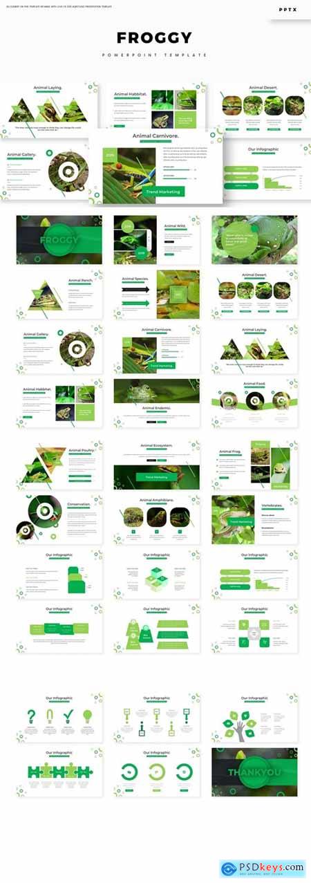 Froggy Powerpoint, Keynote and Google Slides Templates