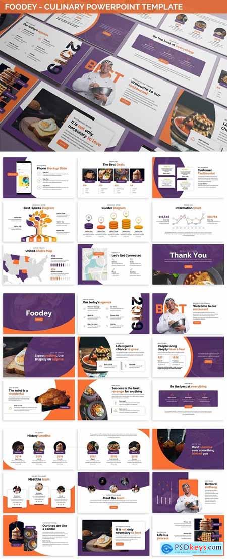 Foodey - Culinary Powerpoint Template