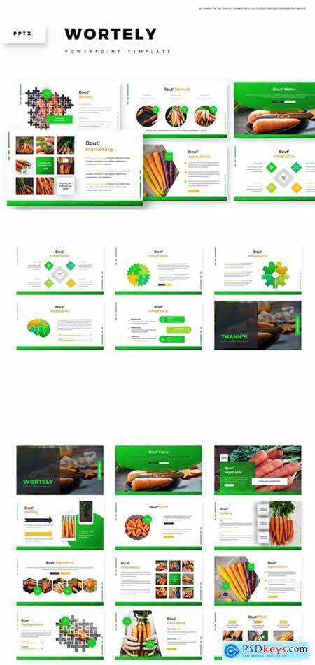 Wortely Powerpoint, Keynote and Google Slides Templates