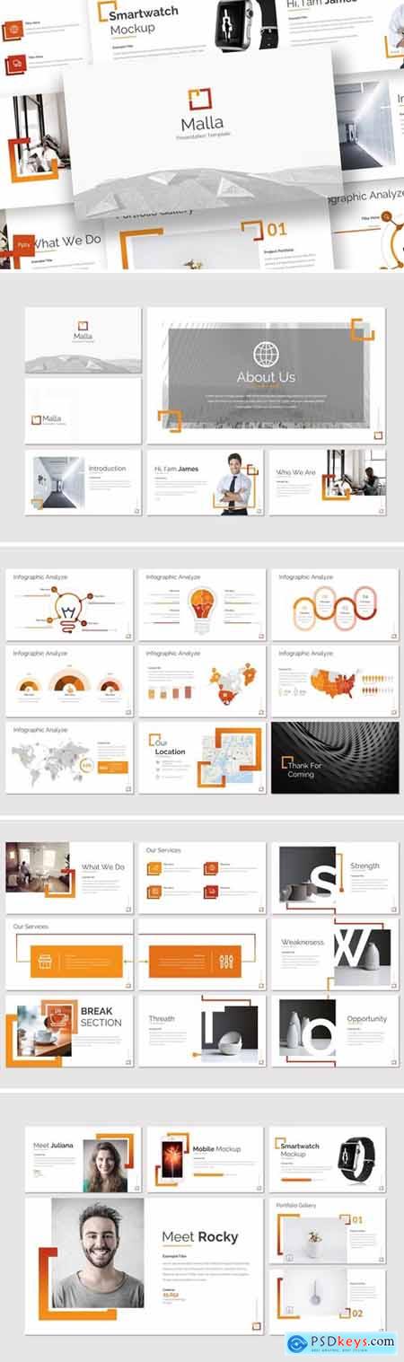 Malla Powerpoint, Keynote and Google Slides Templates