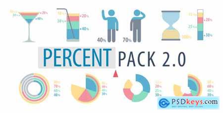 Videohive Percent Pack 2.0 12366304
