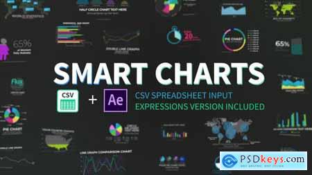 VideoHive Smart Charts CSV Infographics 24370508