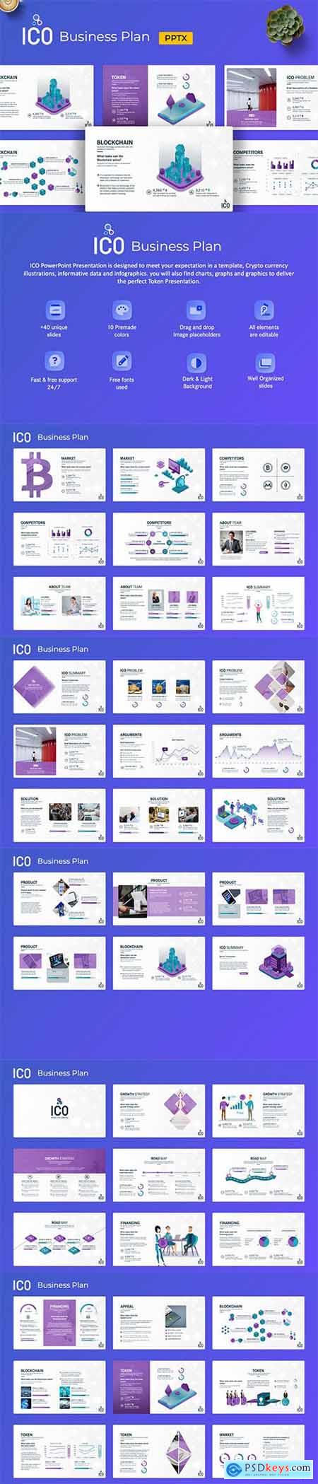 ICO Business Plan Presentation PowerPoint Template