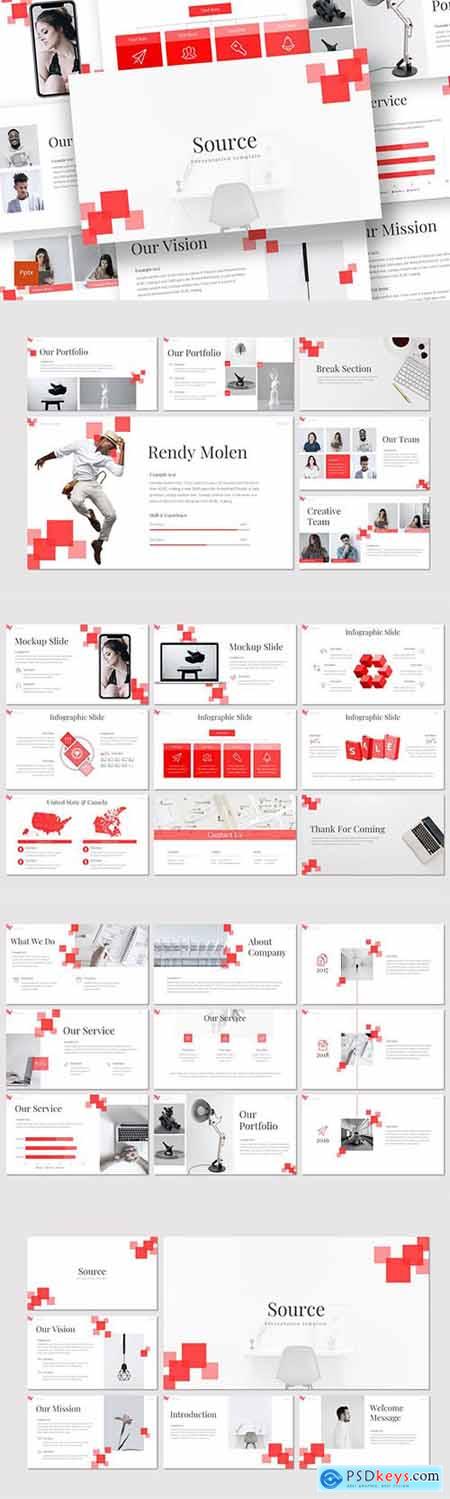 Source - Powerpoint, Keynote and Google Slides Templates