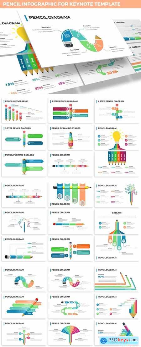 Pencil Infographic for Keynote Template