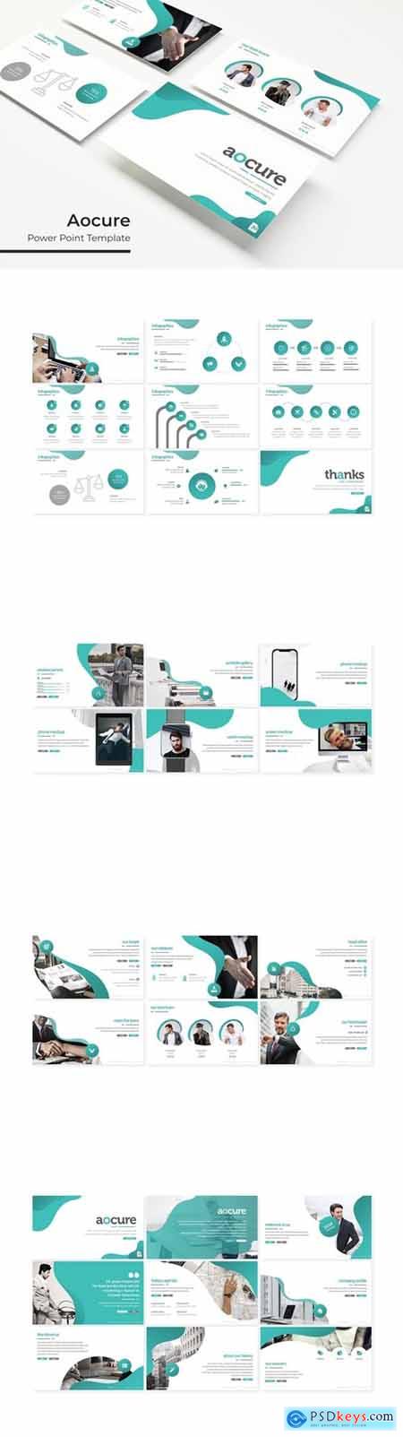 Aocure Powerpoint, Keynote and Google Slides Templates