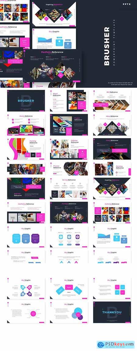 Brusher - Powerpoint, Keynote and Google Slides Templates
