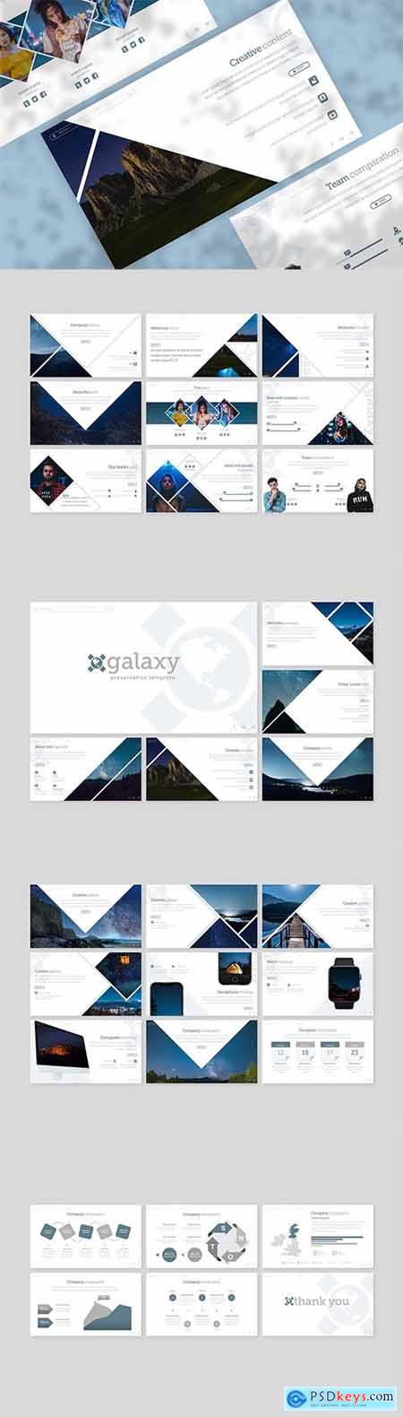 Galaxy Powerpoint, Keynote and Google Slides Templates