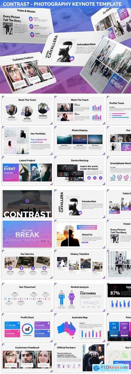 Contrast - Photography Keynote Template