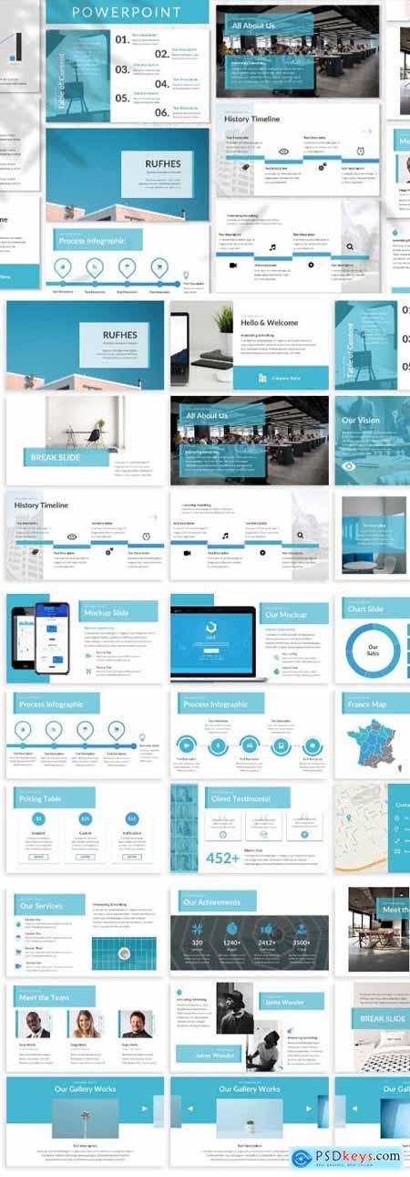 Rufhes - Business Powerpoint Template