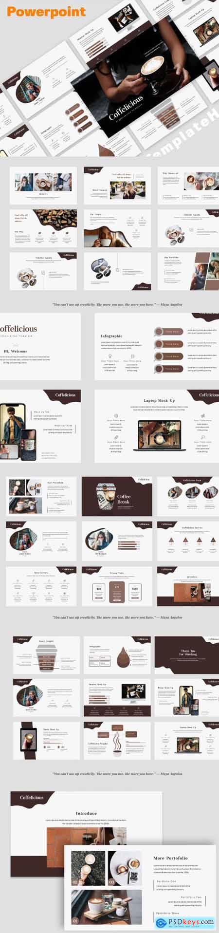 Coffelicious Powerpoint, Keynote and Google Slides Templates