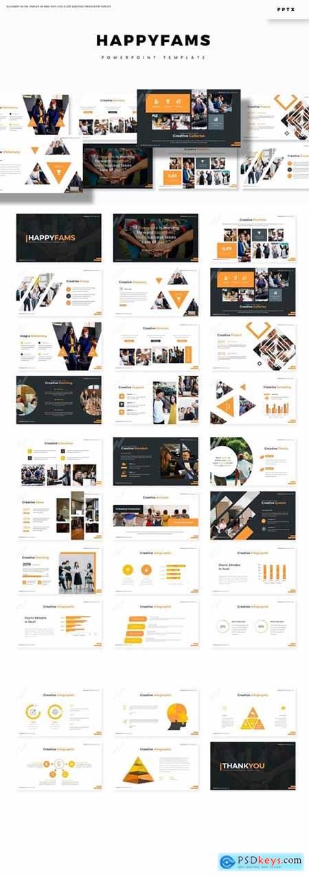 Happyfams Powerpoint, Keynote and Google Slides Templates