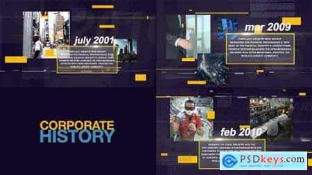 Videohive Corporate History 17184098