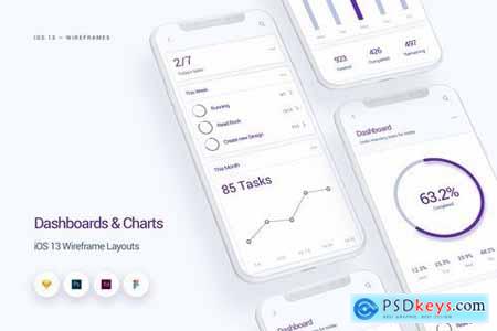 Dashboards & Charts - iOS 13 Wireframe Kit