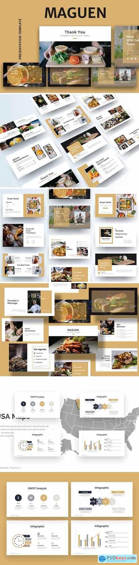 Maguen - Food Powerpoint, Keynote and Google Slides Templates
