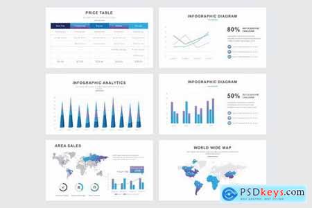 SMART BUSINESS - Powerpoint Google Slides and Keynote Templates
