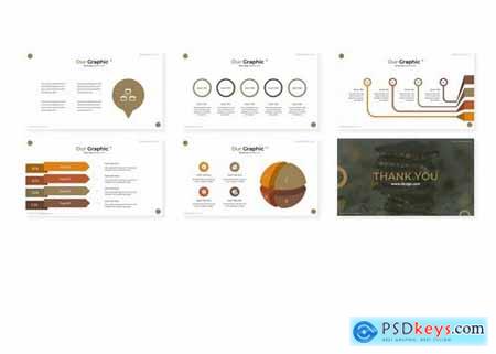 Chocolate - Powerpoint Google Slides and Keynote Templates