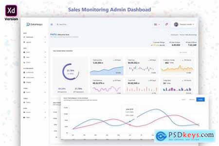 Sales Monitoring Admin Dashboard (XD)