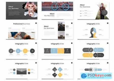 Necazo - Powerpoint Google Slides and Keynote Templates