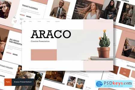 Araco Powerpoint, Keynote and Google Slides Templates