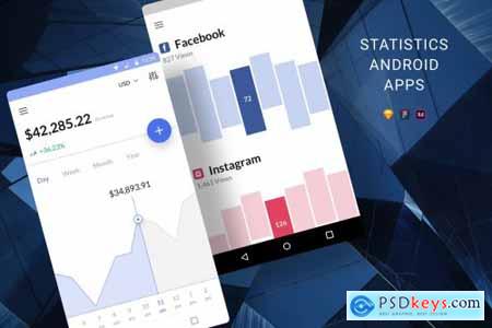 Statistics Android Apps