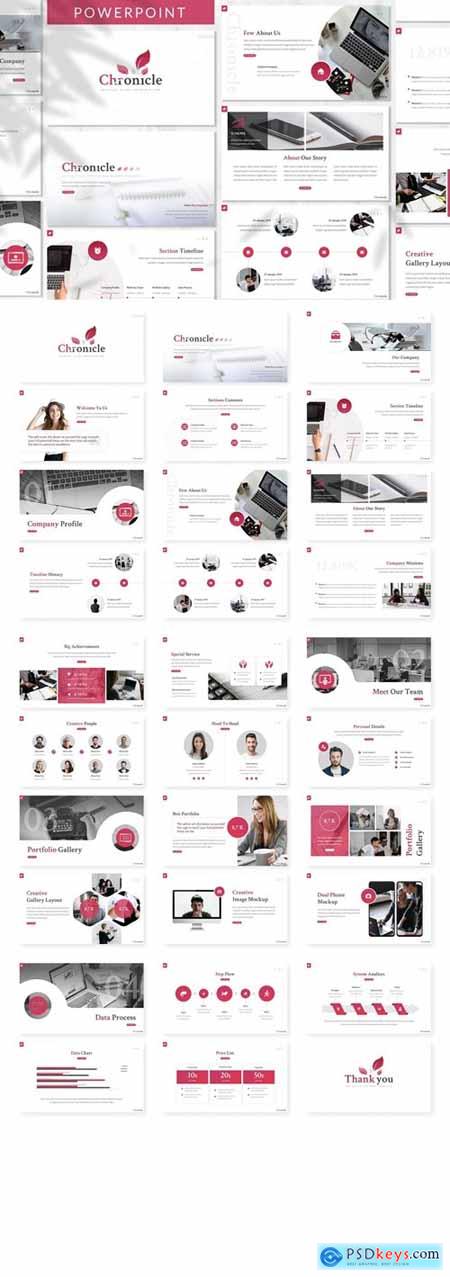 Chronicle - Business Powerpoint Template