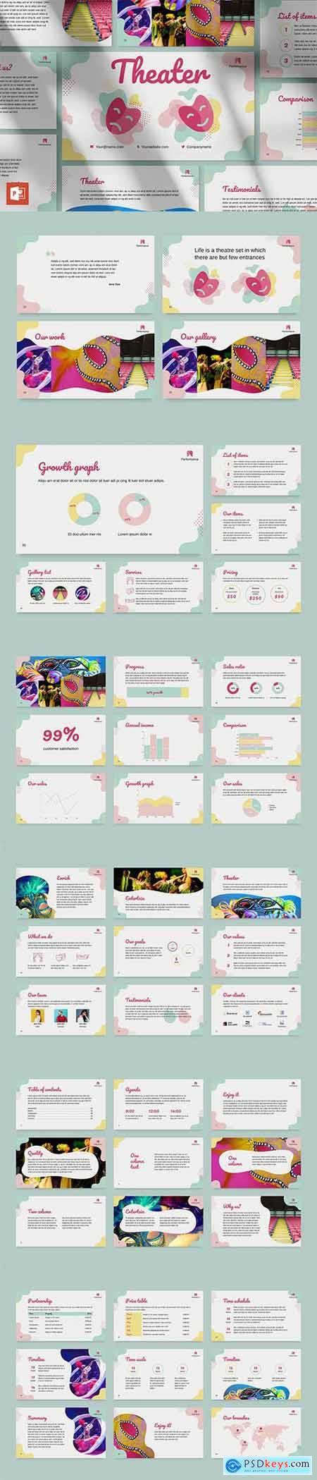Theater PowerPoint Presentation Template