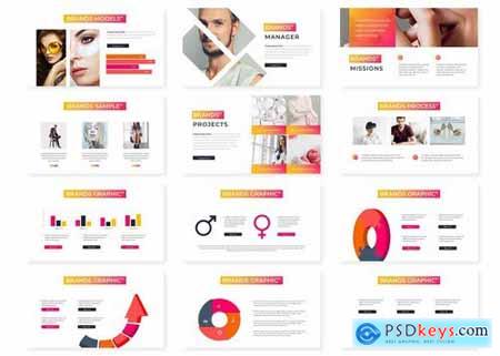 E- Brand - Powerpoint Google Slides and Keynote Templates