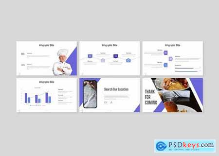 Curcao & Co - Powerpoint Google Slides and Keynote Templates