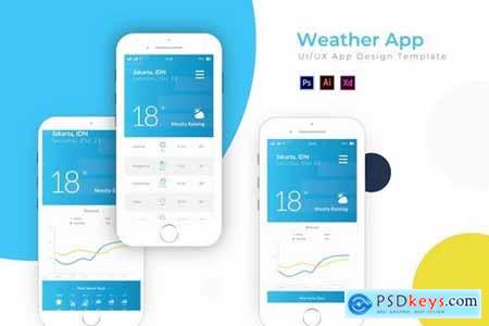 Weather App Template
